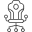 Ergonomic Design